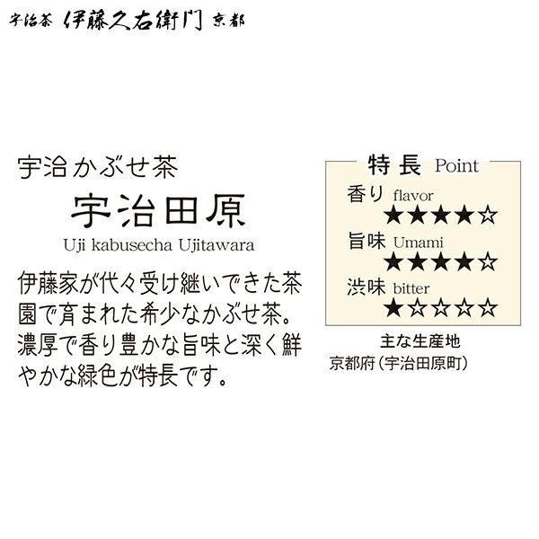 伊藤久右衛門🌟宇治冠茶｜宇治山、特製冠茶、宇治田原-細節圖4