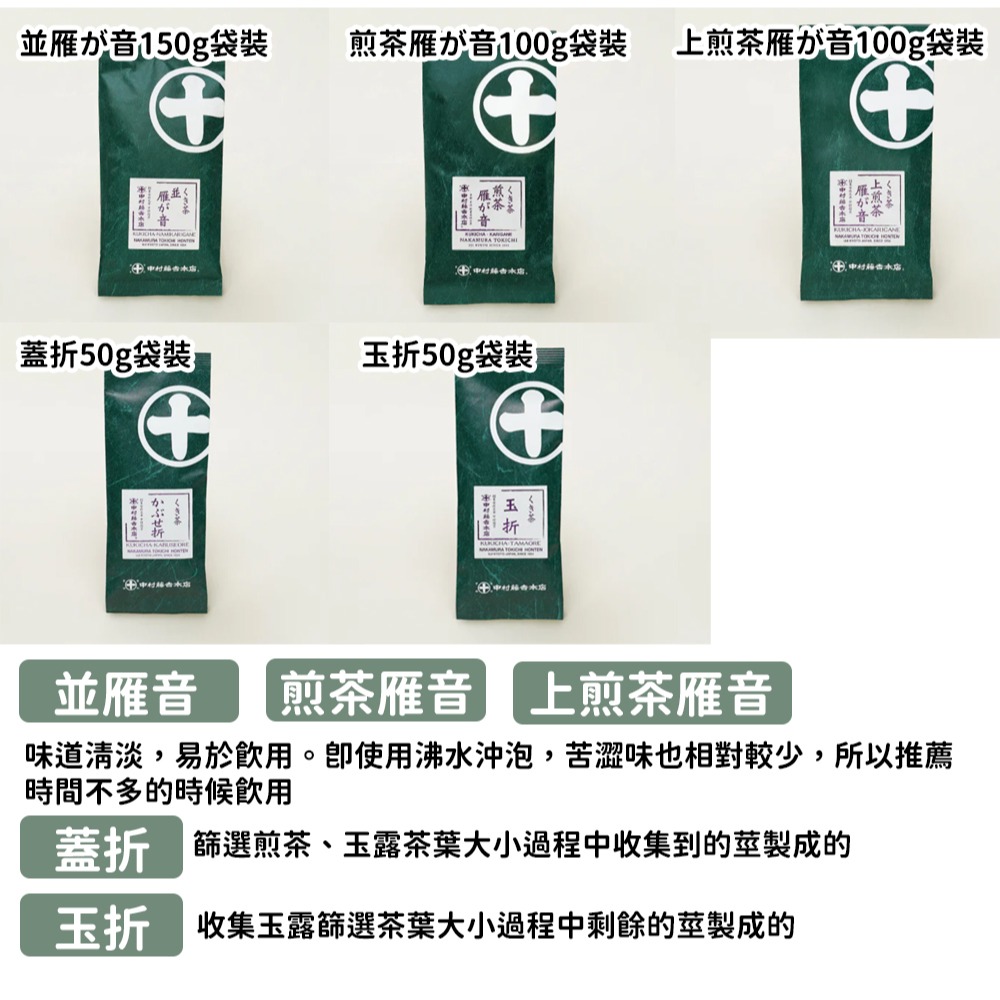 中村藤吉🌟煎茶｜清風、月光、池之尾、興聖、花橘-細節圖2