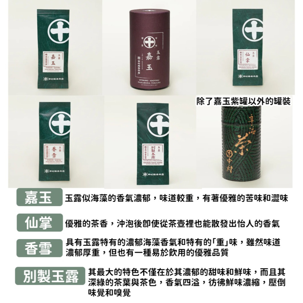 中村藤吉🌟玉露｜香雪、嘉玉、仙掌、別製玉露-細節圖2