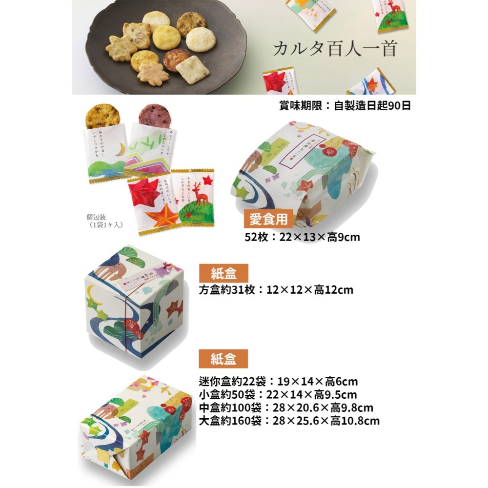小倉山莊🌟百人一首｜米菓禮盒、仙貝禮盒、京都知名仙貝、中秋送禮鐵盒、過年送禮-細節圖2