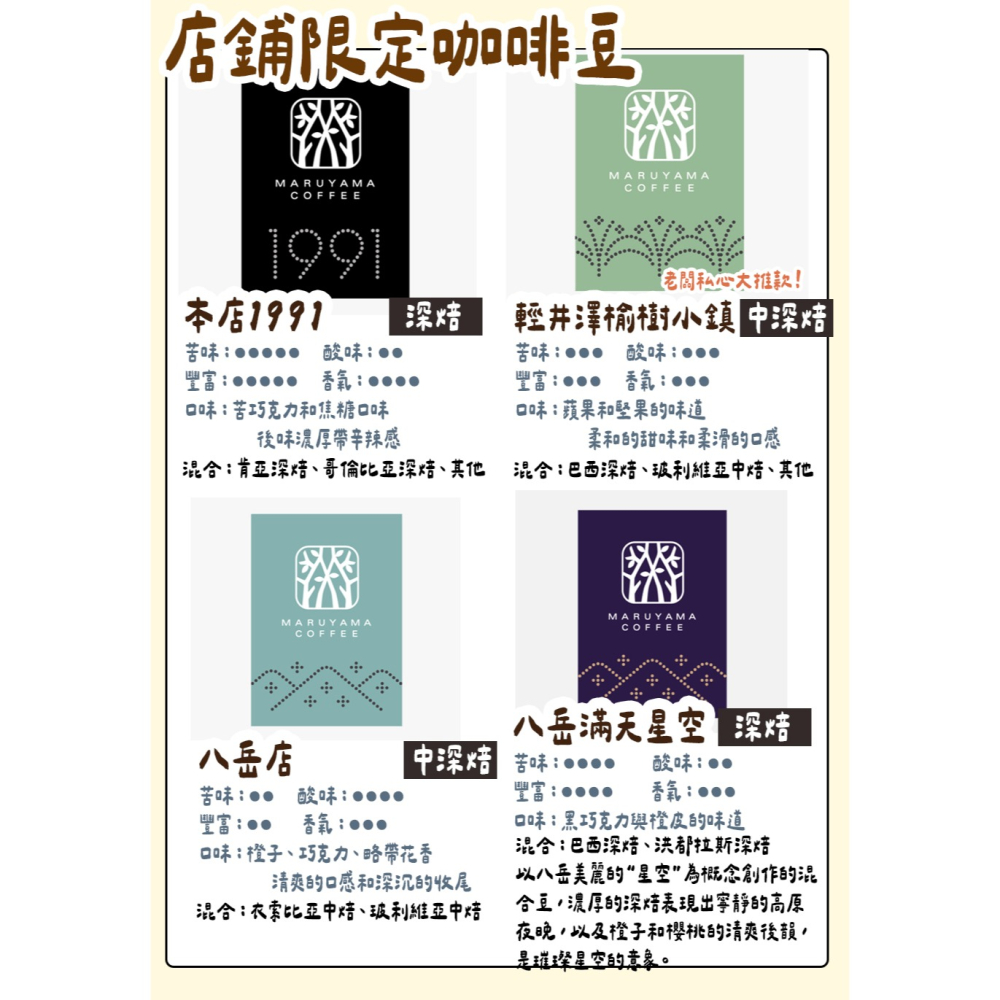 丸山咖啡🌟店鋪限定咖啡豆｜輕井澤、小諸店、榆樹小鎮、八岳店、尾山台、本店限定1991-細節圖2