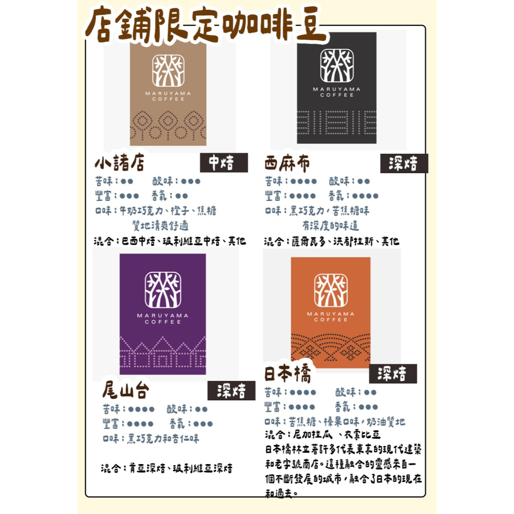 丸山咖啡🌟店鋪限定咖啡豆｜輕井澤、小諸店、榆樹小鎮、八岳店、尾山台、本店限定1991-細節圖3