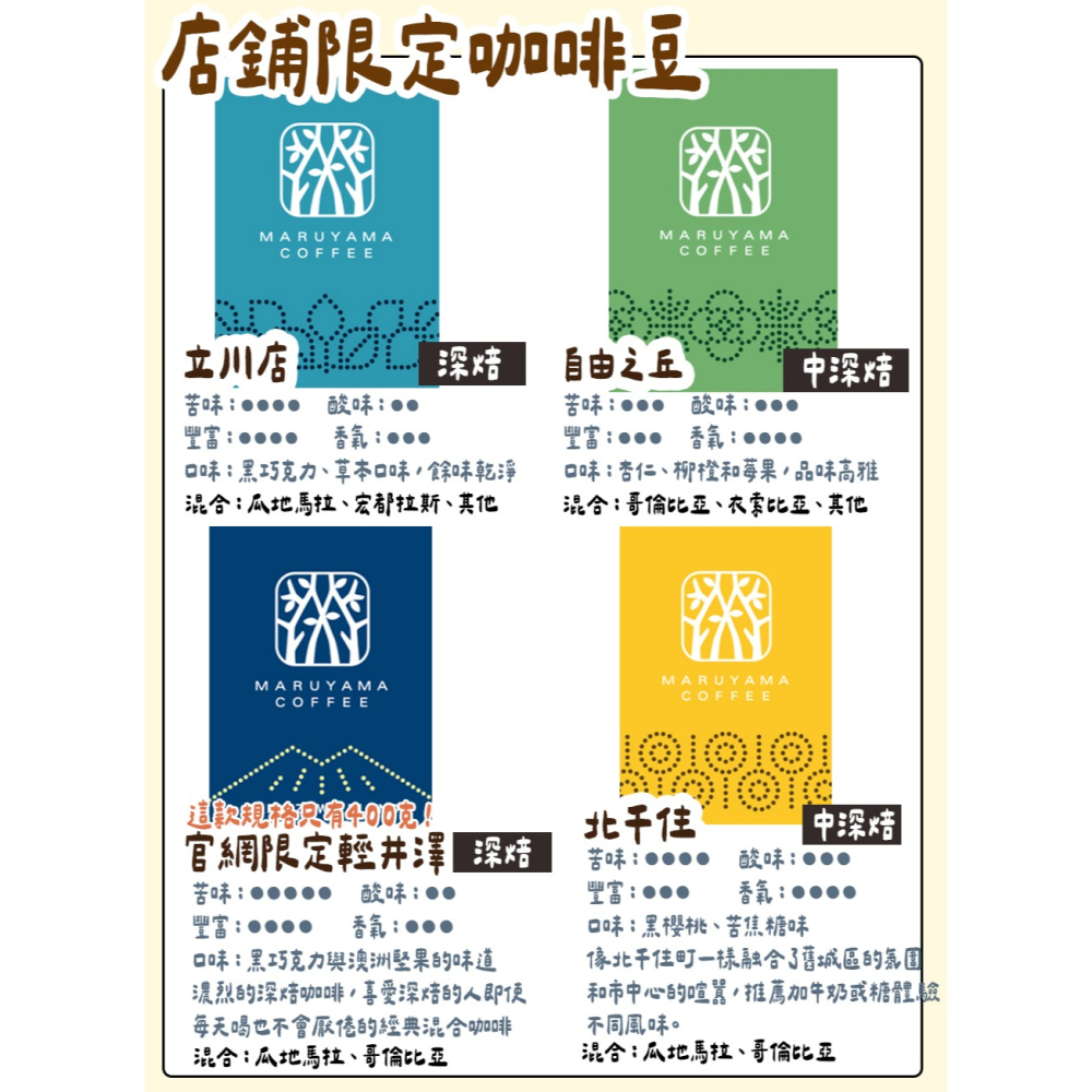 丸山咖啡🌟店鋪限定咖啡豆｜輕井澤、小諸店、榆樹小鎮、八岳店、尾山台、本店限定1991-細節圖4