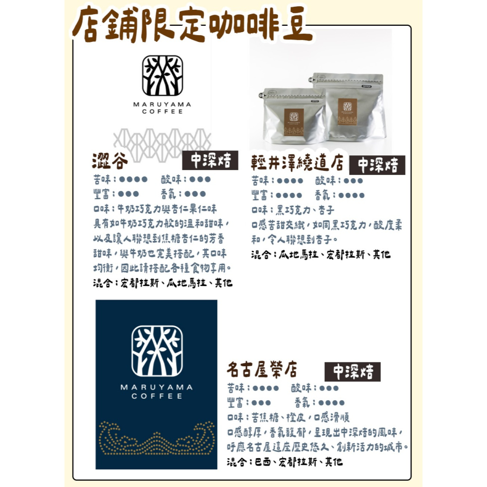丸山咖啡🌟店鋪限定咖啡豆｜輕井澤、小諸店、榆樹小鎮、八岳店、尾山台、本店限定1991-細節圖5