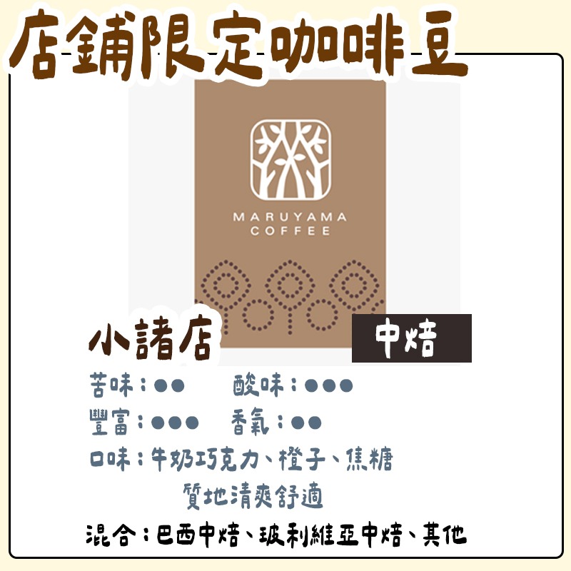 小諸/中焙