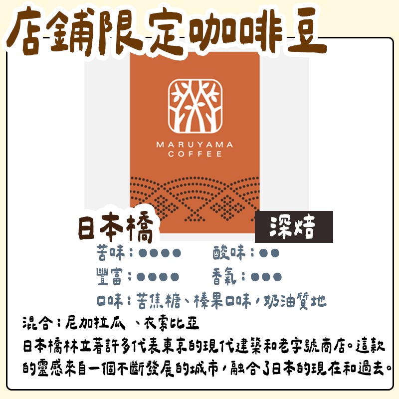 日本橋/中焙