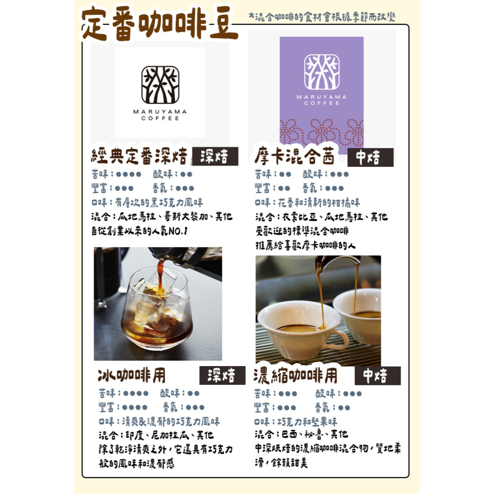 丸山咖啡🌟定番咖啡豆｜經典深焙、混合淺焙豆、美式淺焙、青空系列、低咖啡因咖啡、深焙咖啡、中焙咖啡、輕井澤咖啡豆-細節圖2