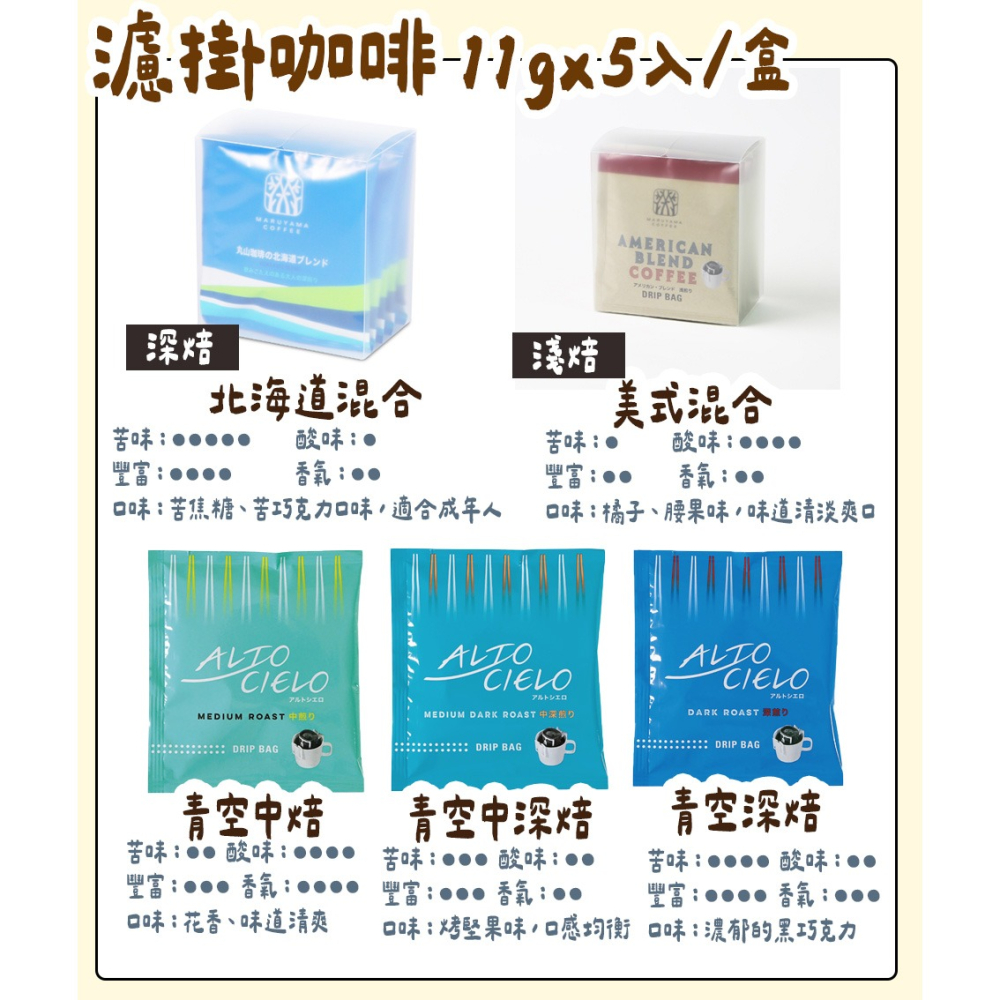 丸山咖啡🌟濾掛咖啡｜經典深焙、低咖啡因深焙、美式混合、青空系列、單一產地-細節圖4