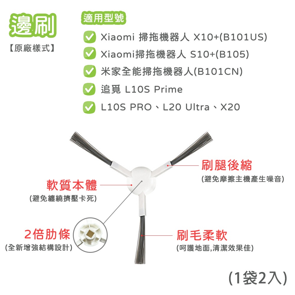 【小米粉】適用 小米 米家全能掃拖機器人 X10+ S10+ 追覓 L10S Prime 配件 濾網 拖布 邊刷 主刷-規格圖7