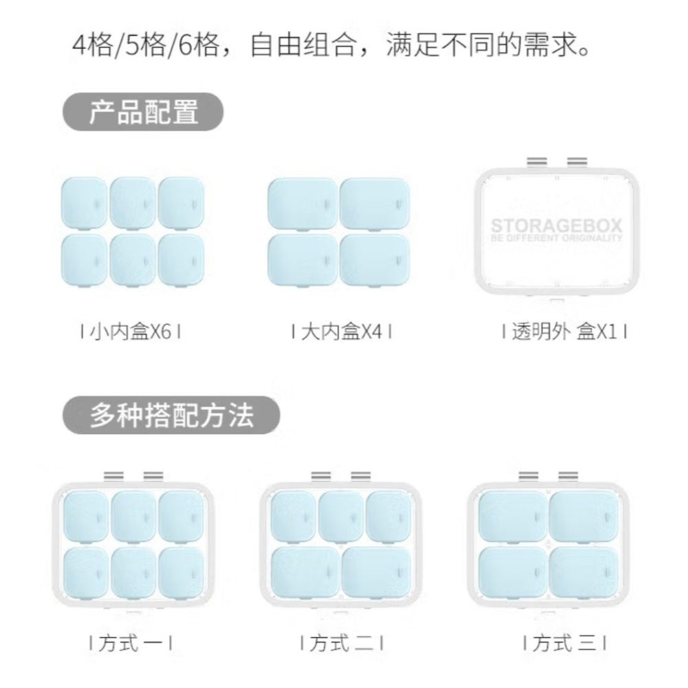 【小米粉】有品 佐敦朱迪 隨身迷你密封藥盒 藥盒分裝盒 旅行藥盒 分裝藥盒 防潮藥盒 獨立分格藥盒 迷你藥盒 分裝盒-細節圖10