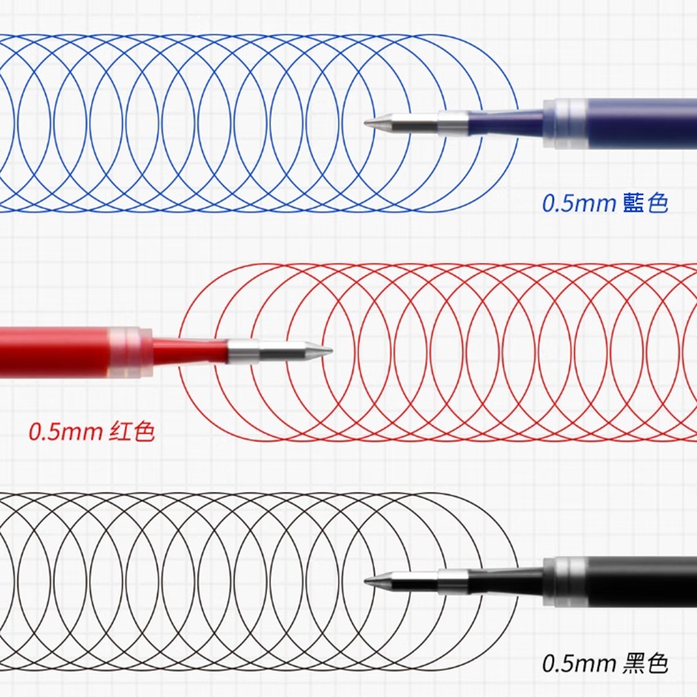 【小米粉】KACO 書源 中性筆 適用替換筆芯 順滑書寫 0.5mm 適用ROCKET 菁點低重心按動金屬中性筆-細節圖3