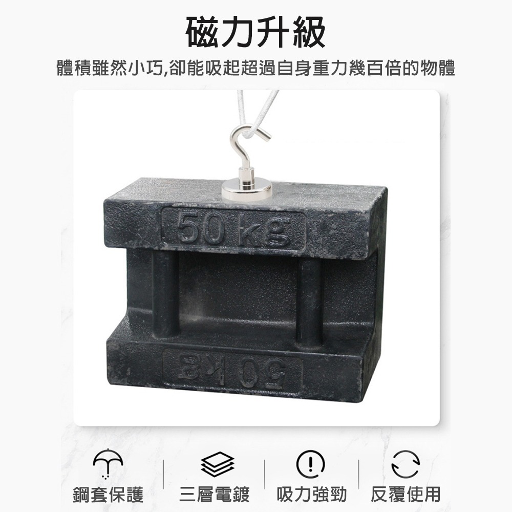 【小米粉】磁吸掛勾 金屬掛勾 磁鐵掛勾 掛勾 強磁掛勾 多功能掛勾 磁吸鉤 磁性掛勾 強力磁鐵掛鉤 強力磁鐵掛勾組-細節圖5
