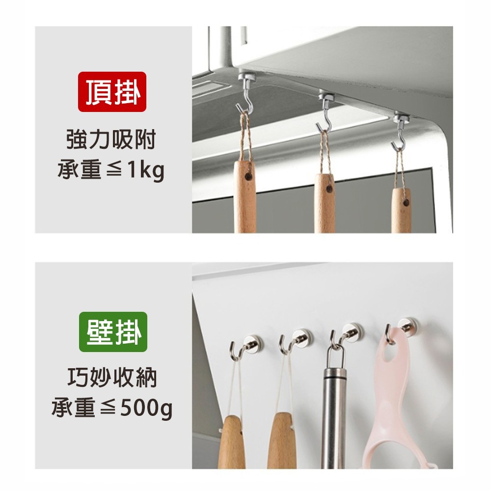 【小米粉】磁吸掛勾 金屬掛勾 磁鐵掛勾 掛勾 強磁掛勾 多功能掛勾 磁吸鉤 磁性掛勾 強力磁鐵掛鉤 強力磁鐵掛勾組-細節圖10