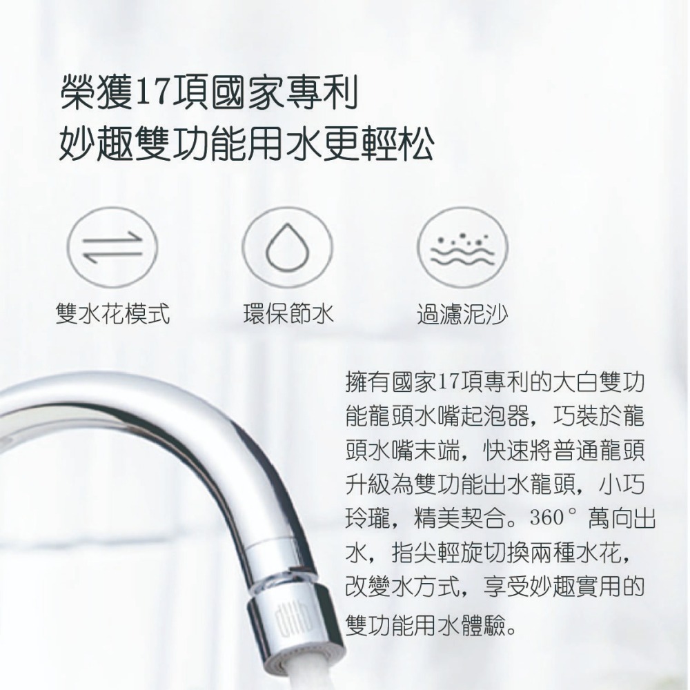 【小米粉】 有品 大白 雙功能龍頭水嘴起泡器 廚房水龍頭 雙功能起泡器 雙水花模式 17項專利 防濺水 過濾嘴-細節圖2