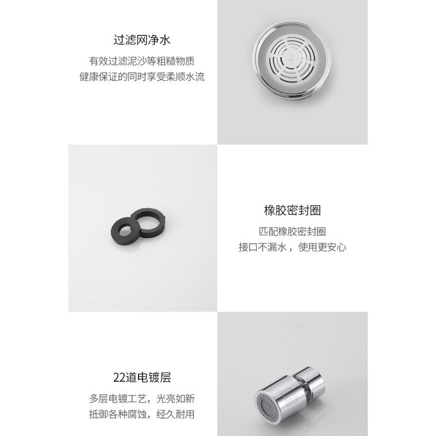 【小米粉】 有品 大白 雙功能龍頭水嘴起泡器 廚房水龍頭 雙功能起泡器 雙水花模式 17項專利 防濺水 過濾嘴-細節圖5