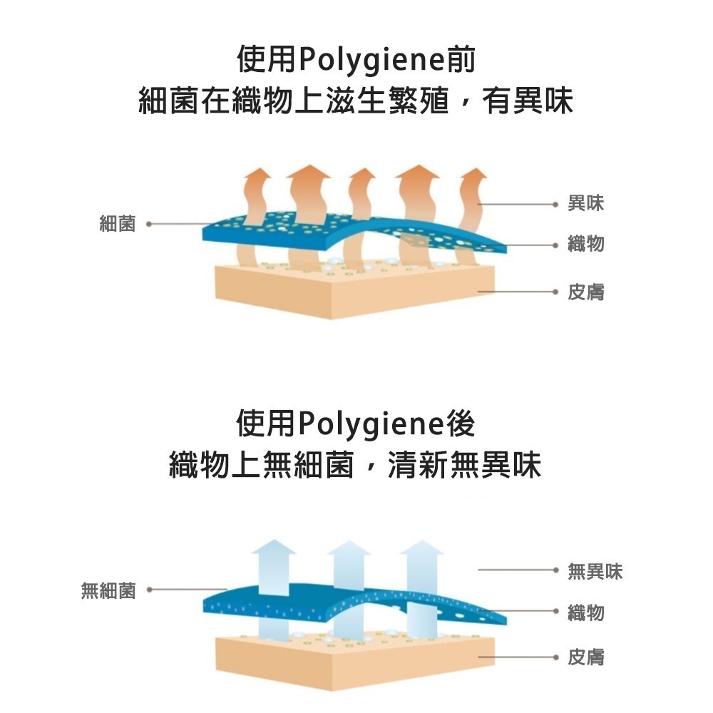 【小米粉】有品 8H 涼感眼罩 遮光眼罩 旅遊眼罩 午睡眼罩 舒眠眼罩-細節圖5