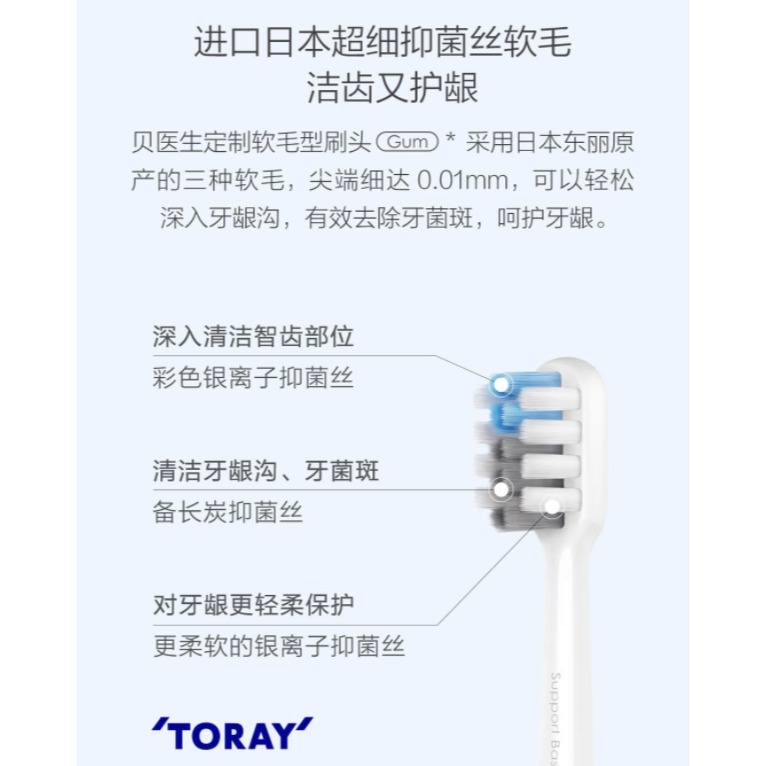 【小米粉】有品 貝醫生聲波電動牙刷 C1 專用刷頭 敏感型刷頭 清潔型刷頭 專利刷毛佈局 0.01mm超細軟毛-細節圖2