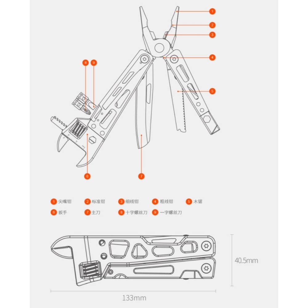 【小米粉】有品 納拓多功能扳手刀 螺絲刀 鉗子 小刀 木鋸 多功能活動扳手 野外露營組合工具-細節圖11