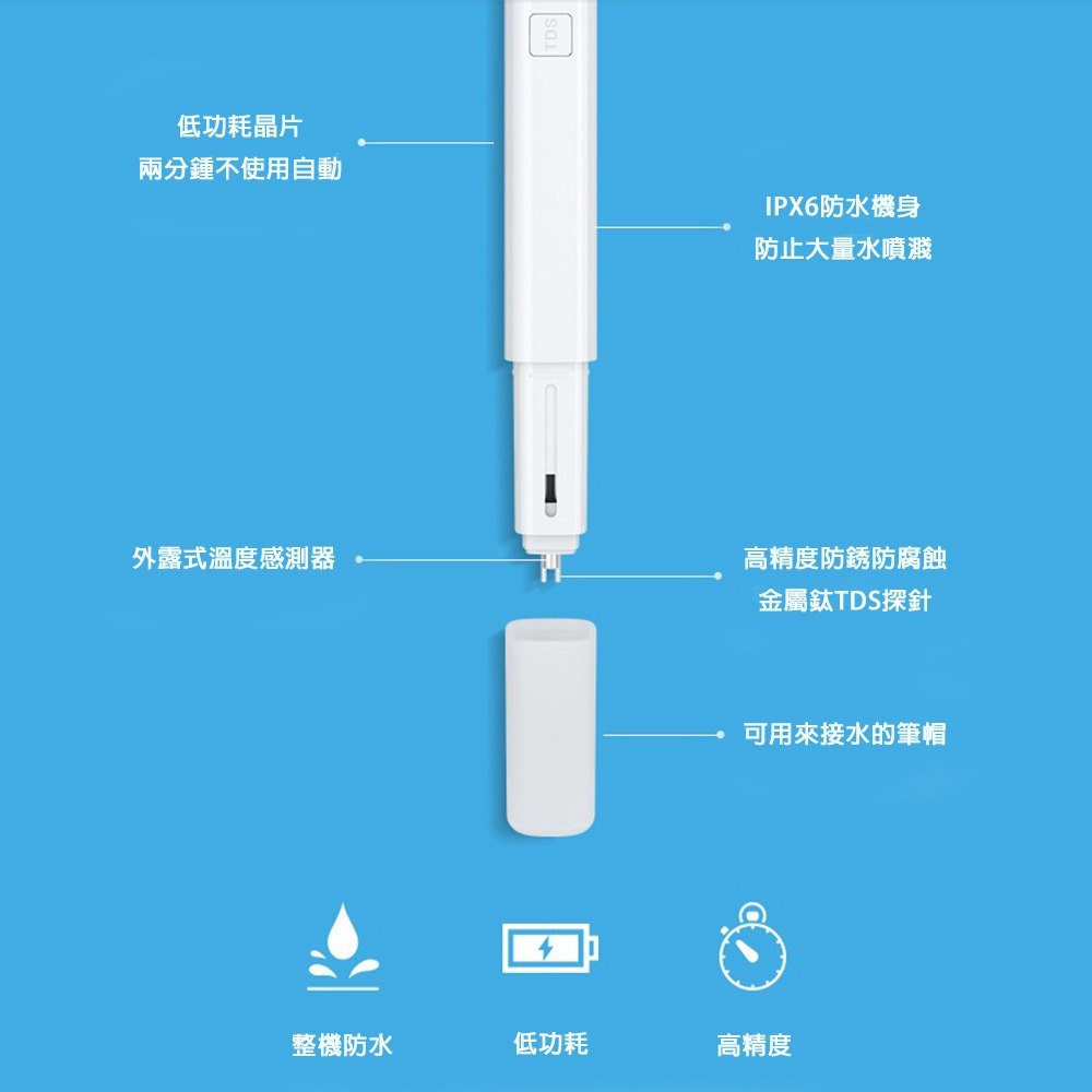 【小米粉】 小米水質TDS檢測筆 小米水質檢驗筆-細節圖6