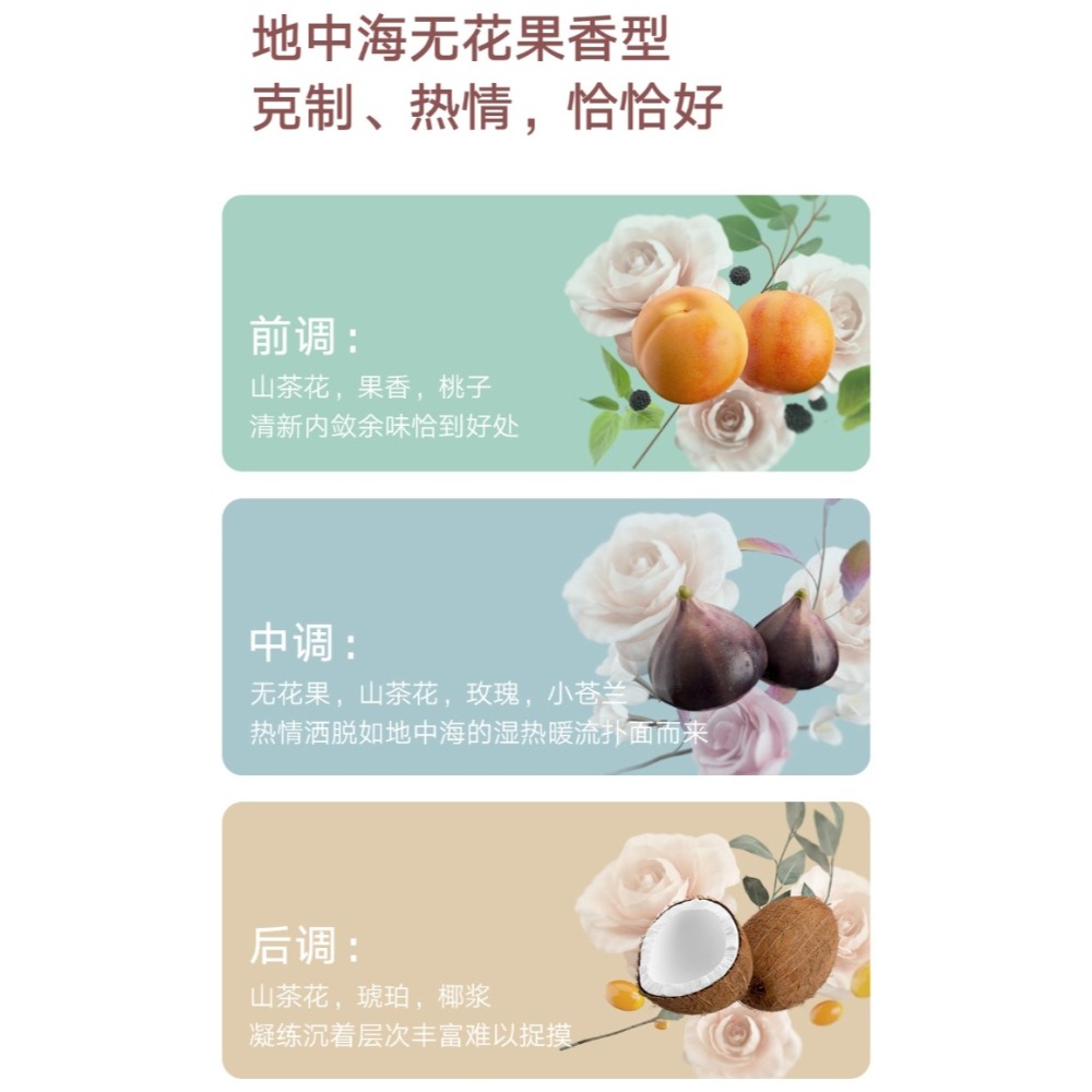 【小米粉】米家自動感應洗手機 專用補充液 小衛 質品 洗手液 泡沫抑菌洗手液 胺基酸泡沫洗手液 地中海無花果洗手液-細節圖8