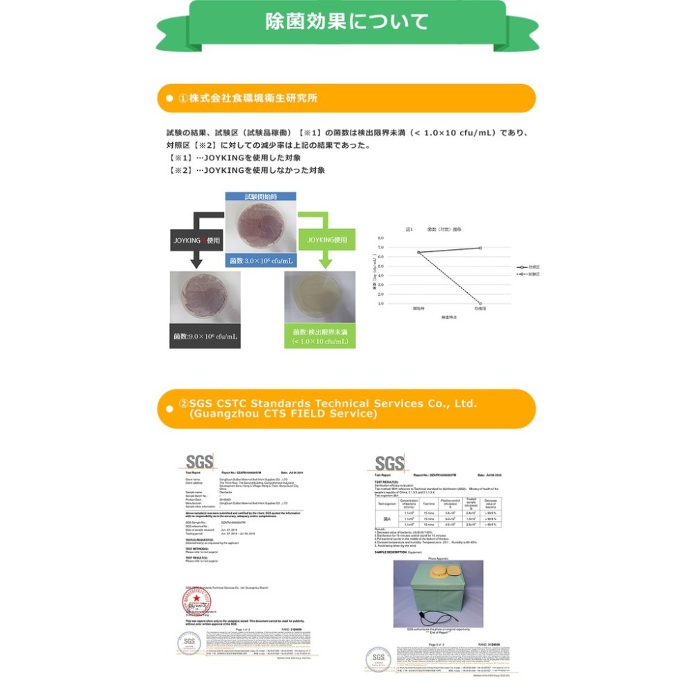 RD 現貨 全新 日本空運 SHINE JOYKING UV 消毒殺菌 玩具箱 99.9%殺菌 G8 殺菌箱 除菌箱-細節圖5