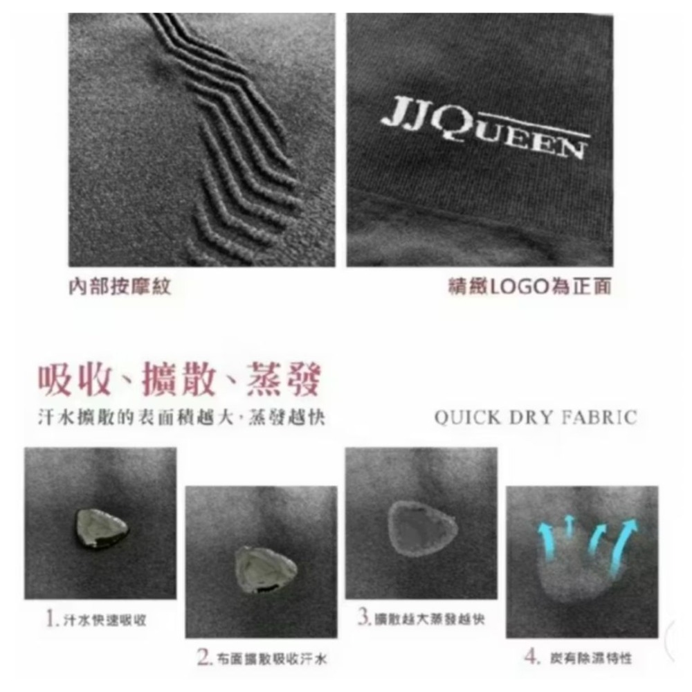 全新 JJQueen 薄石墨烯循環內搭褲1件 男女都適合穿-細節圖3
