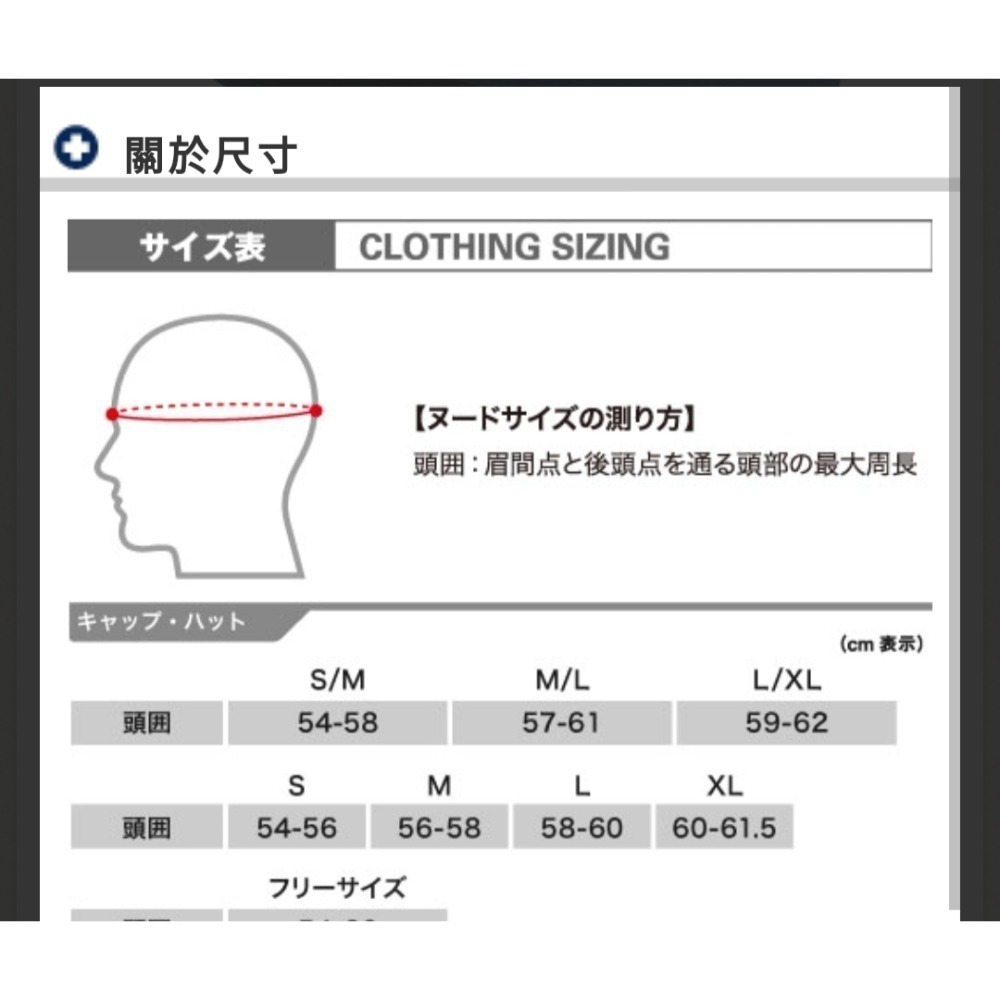 Montbell CLIMAPRO 保暖帽-細節圖3