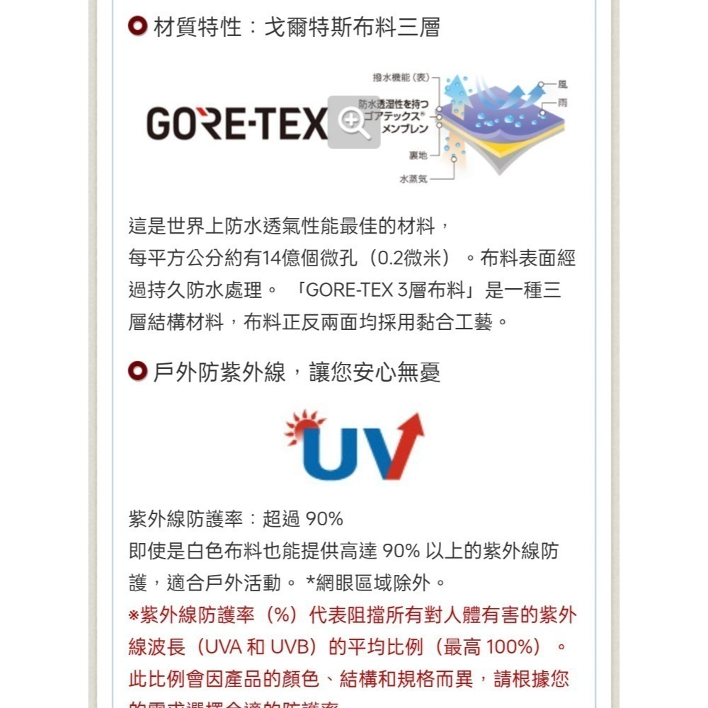 Montbell Meadow gore tex 男女通用 防水棒球帽 1128691或1128690-細節圖3