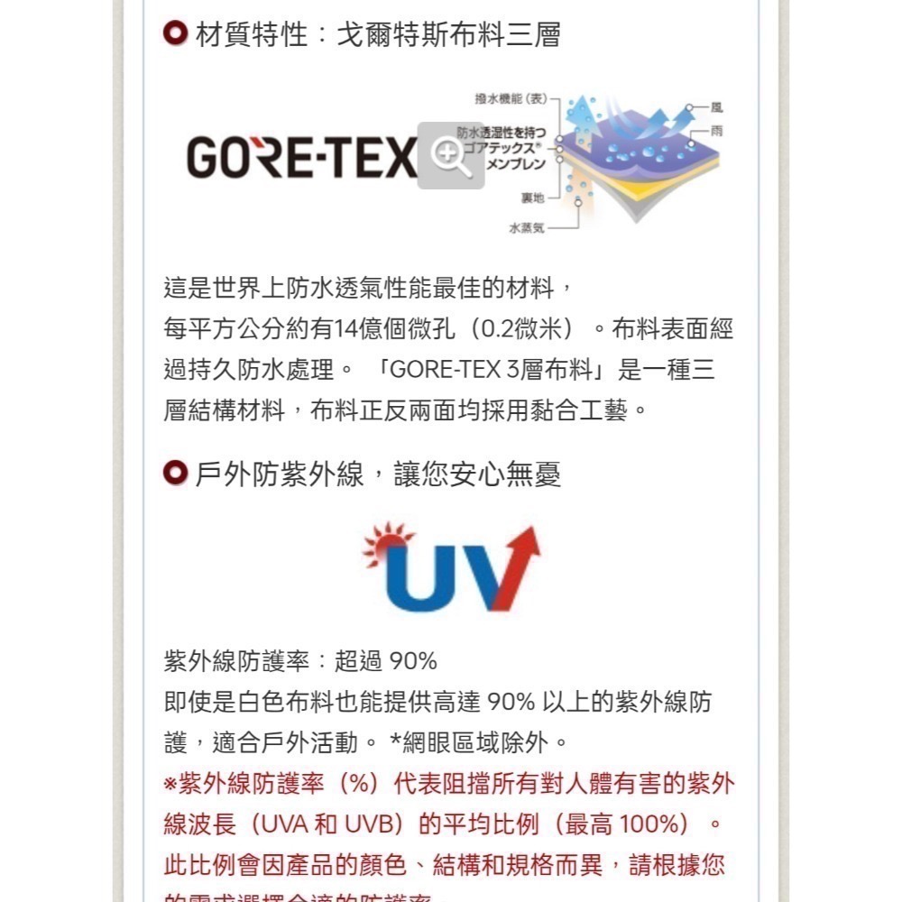 Montbell Meadow gore tex 男女通用 防水棒球帽 1128691或1128690-細節圖3