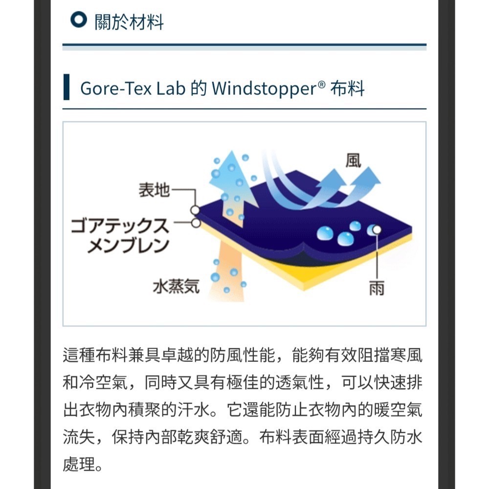 Montbell 保暖防風北極帽S尺寸1118740-細節圖5