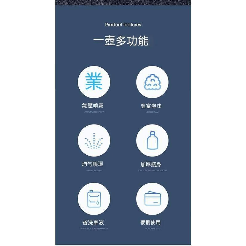 台灣出貨 手動氣壓式 泡沫噴壺 家用洗車 澆花 噴霧器 扇形耐酸鹼泡沫洗車神器 灑水壺 噴霧壺 洗車神器 泡沫噴壺-細節圖7