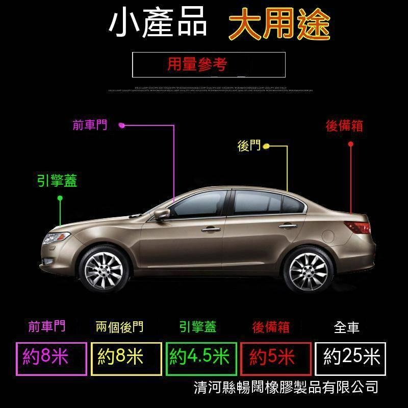 台灣出貨 3M汽車隔音條 1米10元 車門隔音條 易安裝改善風切聲 汽車隔音條 防噪音 防撞條  防水條 汽車密封隔音條-細節圖5