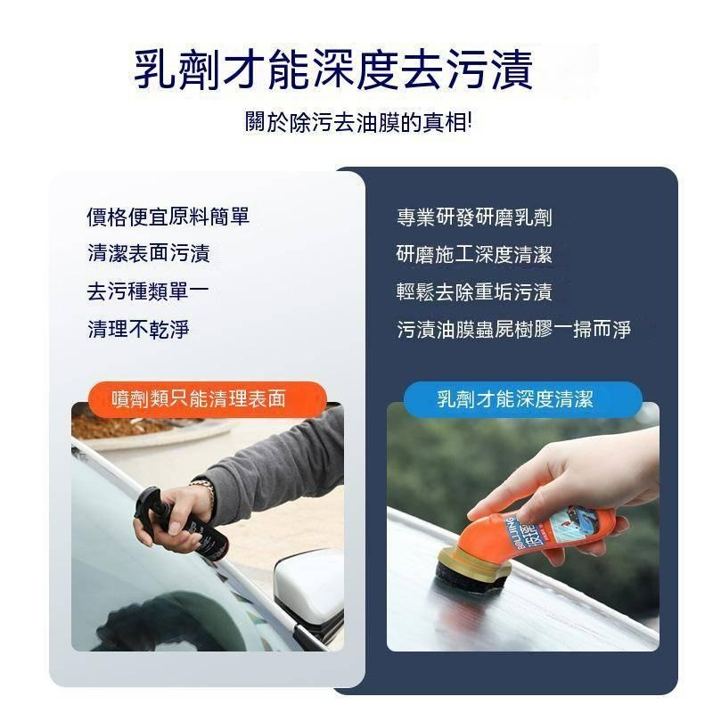 台灣現貨 玻璃油膜去除劑 擋風玻璃清潔劑 除油膜 擋風玻璃油膜去除劑 打蠟 鍍膜劑 撥水 玻璃清潔 汽車美容 油膜拔除-細節圖2