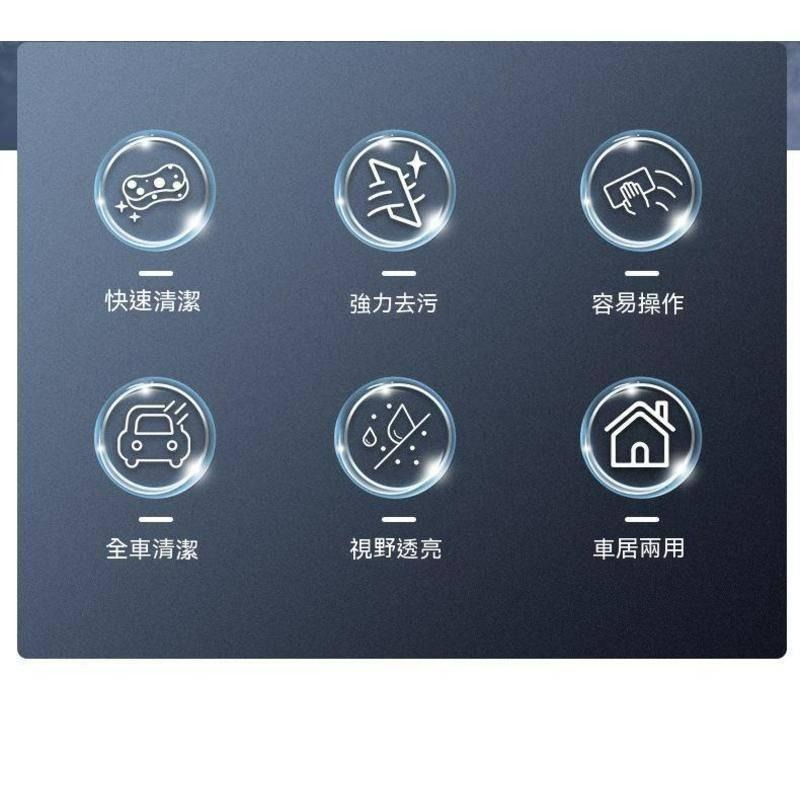 台灣現貨 玻璃油膜去除劑 擋風玻璃清潔劑 除油膜 擋風玻璃油膜去除劑 打蠟 鍍膜劑 撥水 玻璃清潔 汽車美容 油膜拔除-細節圖6