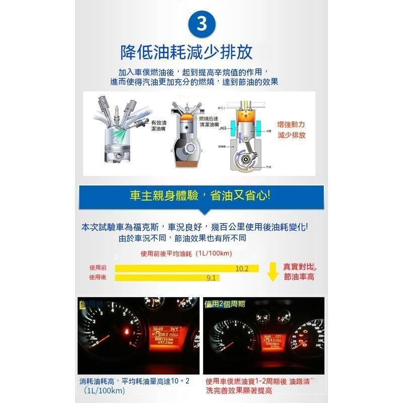 臺灣現貨 車仆 燃油寶 汽機車通用 汽油精 清積碳 汽車燃油強化劑 汽機車油品保養 機車百貨 汽油添加劑 機車汽油精-細節圖4