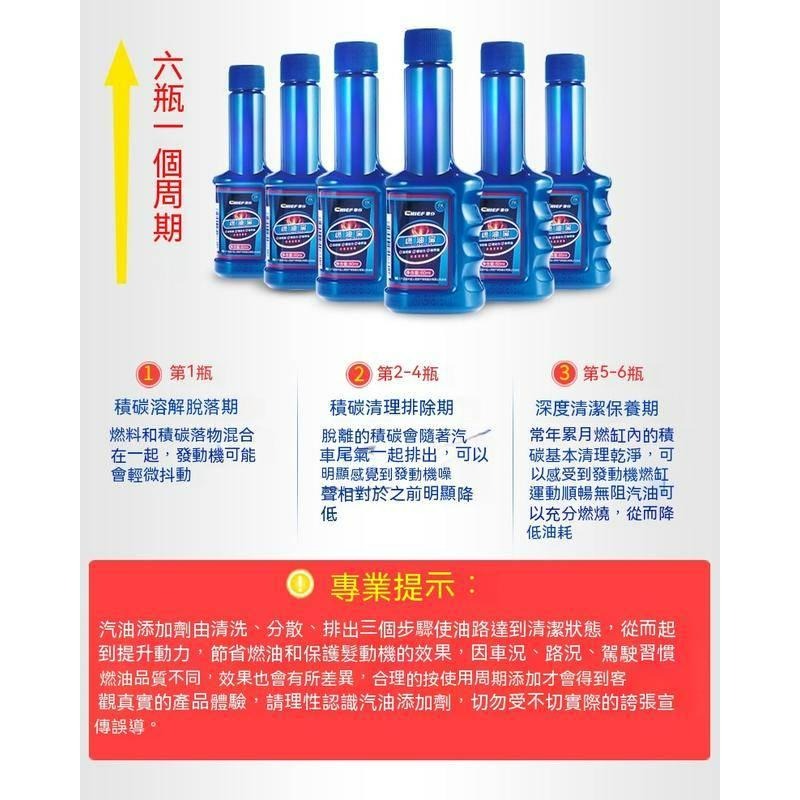 臺灣現貨 車仆 燃油寶 汽機車通用 汽油精 清積碳 汽車燃油強化劑 汽機車油品保養 機車百貨 汽油添加劑 機車汽油精-細節圖9