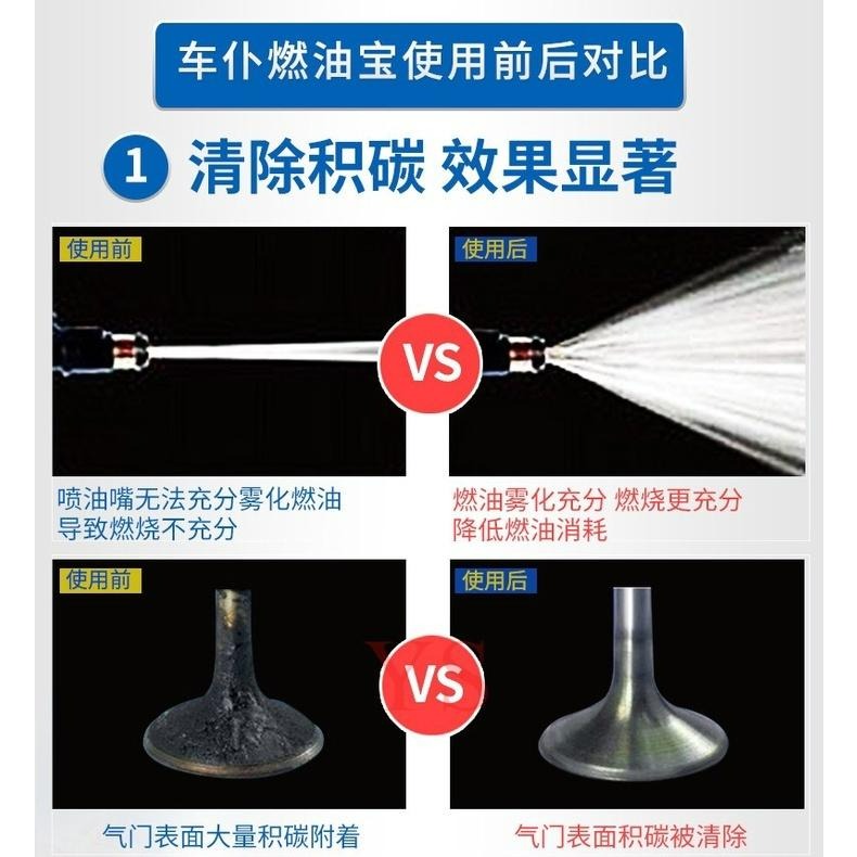 台灣現貨 車仆 汽車燃油寶 燃油強化劑 汽油精 汽油添加劑 汽車除積碳 清潔劑 汽油燃油添加劑 油品保養 汽機車汽油精-細節圖3