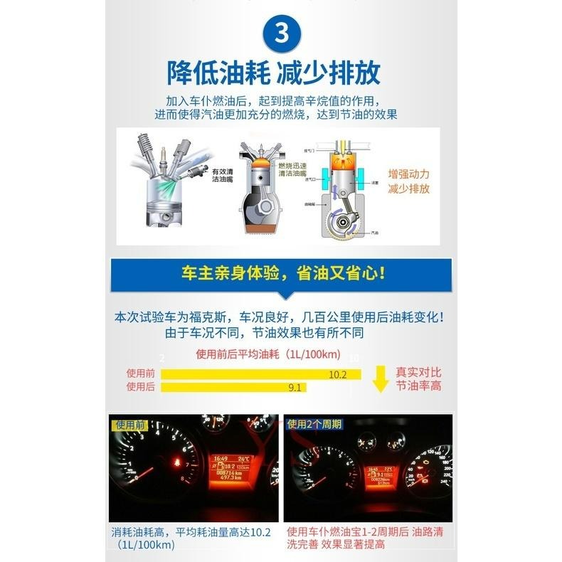 台灣現貨 車仆 汽車燃油寶 燃油強化劑 汽油精 汽油添加劑 汽車除積碳 清潔劑 汽油燃油添加劑 油品保養 汽機車汽油精-細節圖5