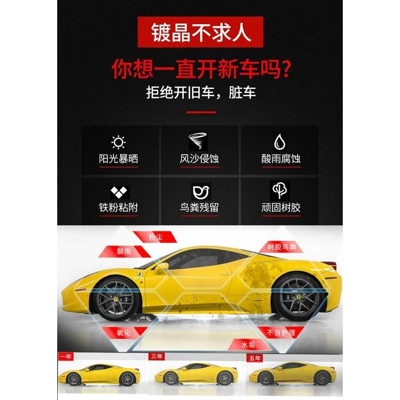 台灣現貨 汽車鍍膜劑 車漆鍍膜劑 水鍍膜 汽車鍍晶臘 汽車鍍膜劑 上光防氧化 防水 防刮痕 奈米鍍膜劑 奈米水晶鍍膜-細節圖6
