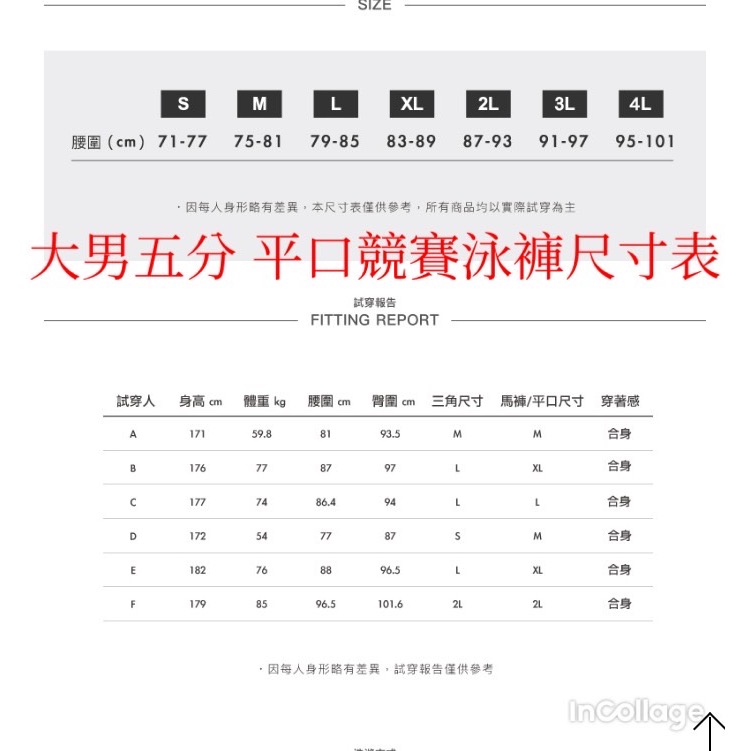 MAR-26121 大男競賽型鯊魚褲 - 麟風破浪-細節圖9