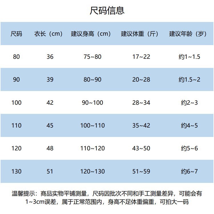 【小貝殼】男童👦外套 冬季加厚保暖小熊棉服外套 203068096-細節圖8