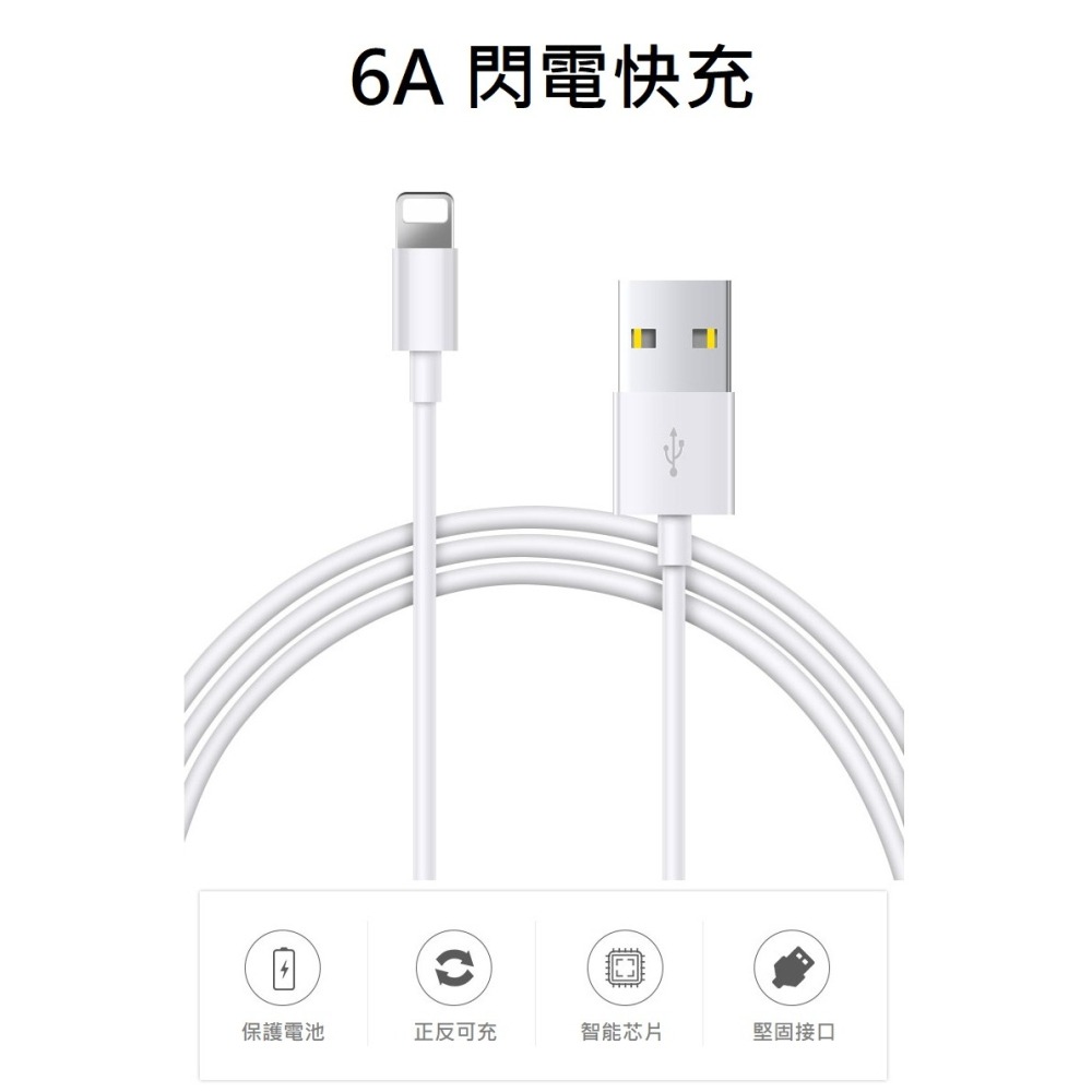 台灣現貨 蘋果 iphone iPad 6A快充線 USB TO Lightning 傳輸充電線 1米白線 tool-細節圖2