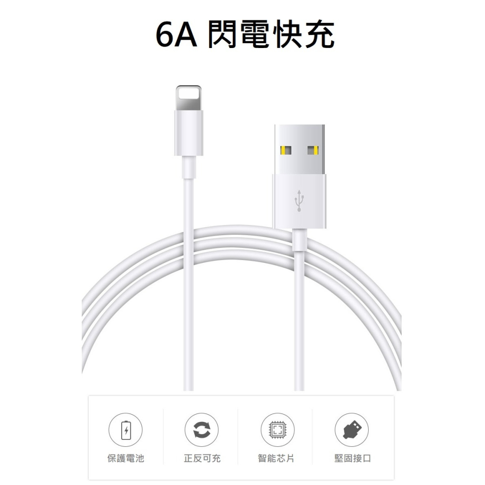 台灣現貨 蘋果 iphone PD 20W快充線 Type-c TO Lightning 傳輸充電線 1米白線 tool-細節圖2