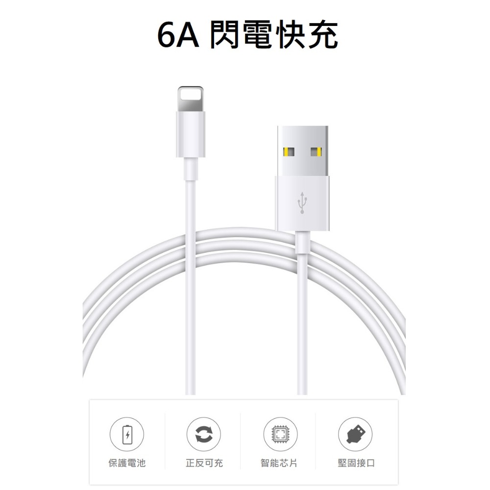 台灣現貨 雙頭 Type-c 66W快充線 傳輸充電線 oppo vivo 華為 小米 sony 三星 1米白線tool-規格圖6