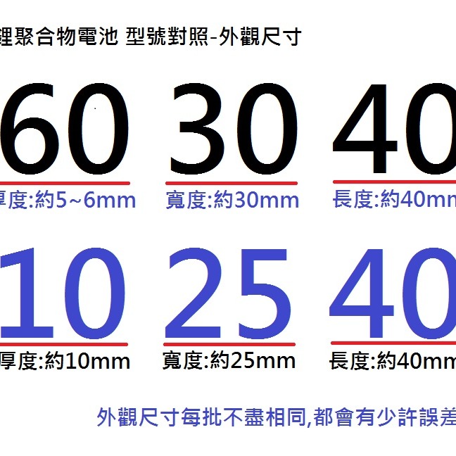 台灣現貨 804040 容量1200mAh 3.7v 聚合物電池 厚8寬40長40mm-細節圖3