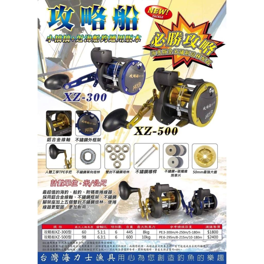 台灣現貨釣具專賣-EVO 海力士 攻略船 XZ-500 小搞搞 海釣 船釣 捲線器 計數捲線器 釣魚 計數器-細節圖5