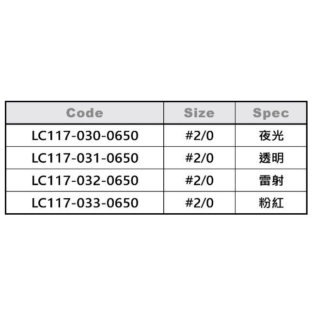 台灣現貨釣具專賣-VFOX 鉅灣 GUN＇s TAKO BAIT 波動 模擬小管細緻光澤 根魚 中深海魚專用設計-細節圖2