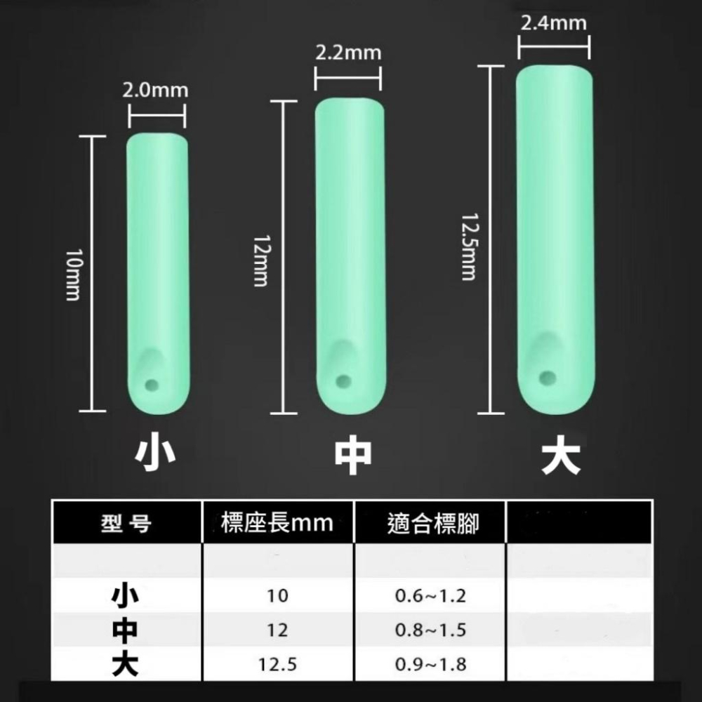 台灣現貨釣具專賣-倍力硅膠浮標座 工廠直營價一包20入 一個不到1元 特製硅膠 加厚加緊 不易破 雙芯浮標座-細節圖4