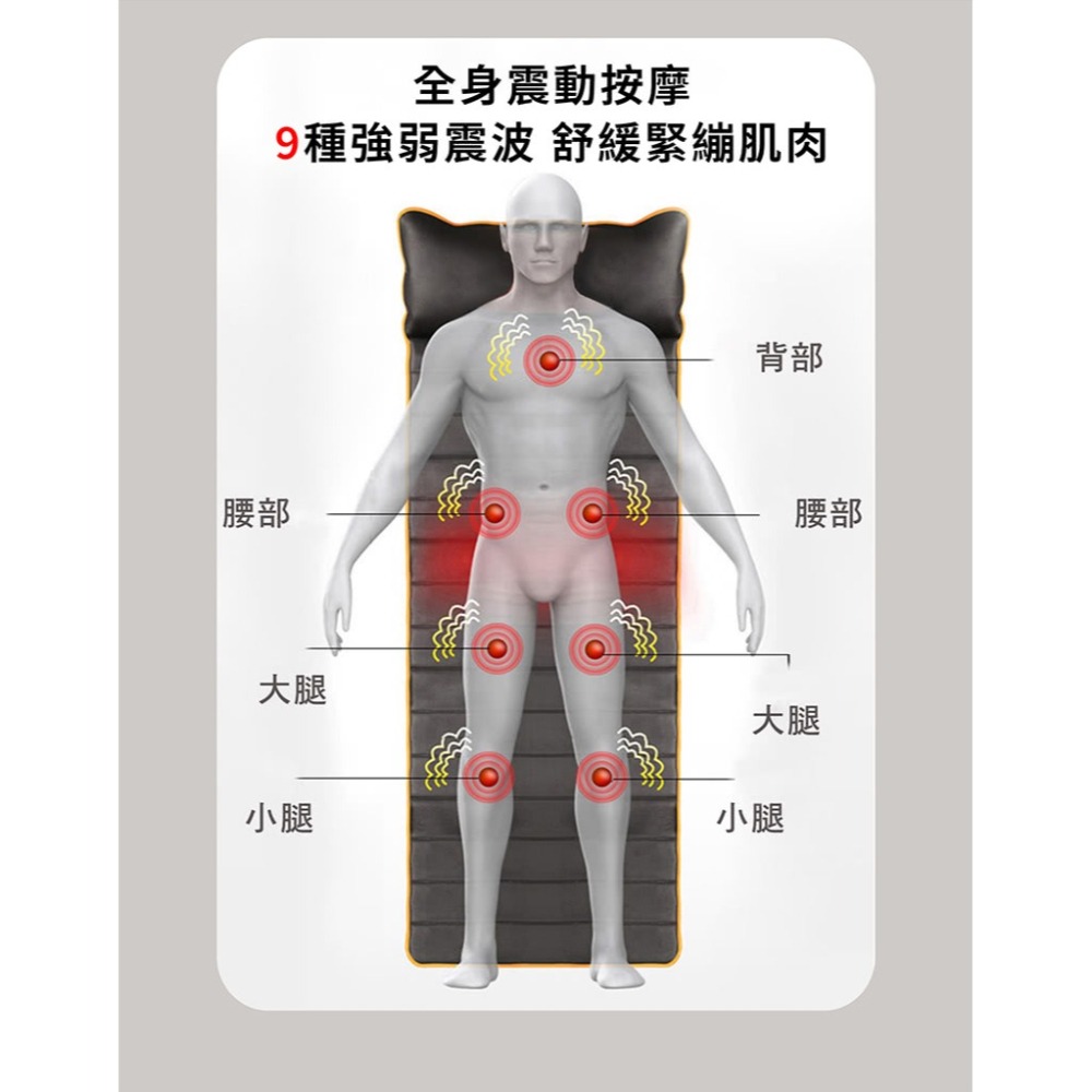 MRF健身大師 熊厲害全身放鬆紓壓揉捏按摩床墊-細節圖6