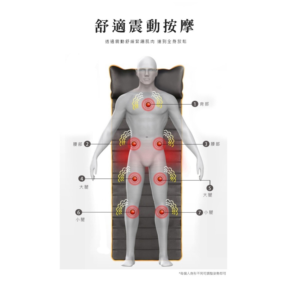MRF健身大師 星級SPA兩用收折按摩床-細節圖6